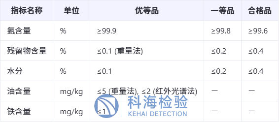 氨氣檢測.png 氨氣檢測.png